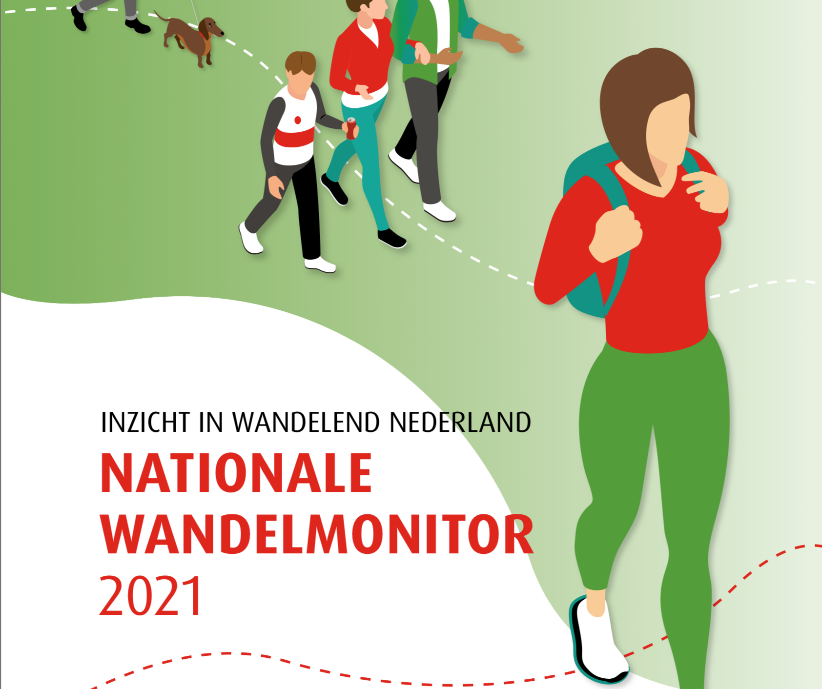 Cover Nationale Wandelmonitor 2021